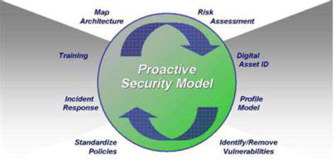 ImprovedSafetyFeatures,ProactiveSecurityMeasures