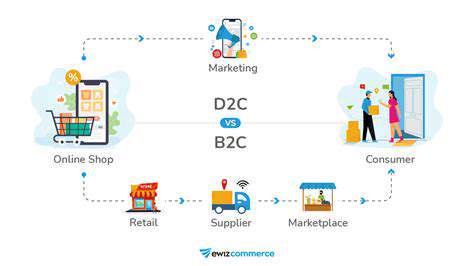 Direct-to-ConsumerServiceNetworksandPartnerships