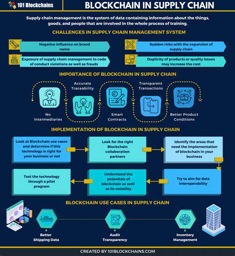 EnhancedSupplyChainSecuritywithBlockchain