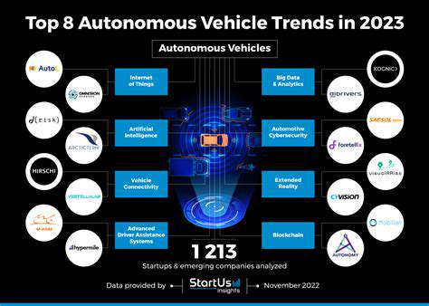 Evaluating Autonomous Driving Capabilities in EVs