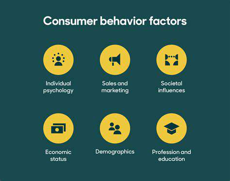 ImpactonConsumerBehaviorandMarketGrowth