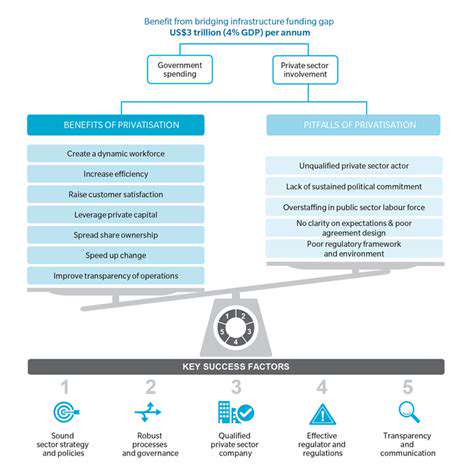 InfrastructureInvestments:BridgingtheChargingGap