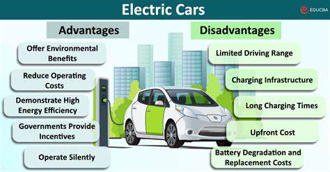 Introduction:TheGrowingImportanceofElectricVehiclesinIndia