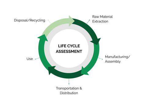 IntroductiontoLifeCycleAssessment(LCA)