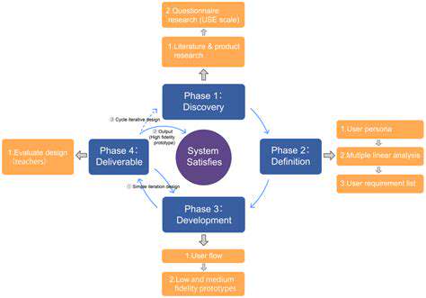 Exploring Gesture Control Technology in EVs