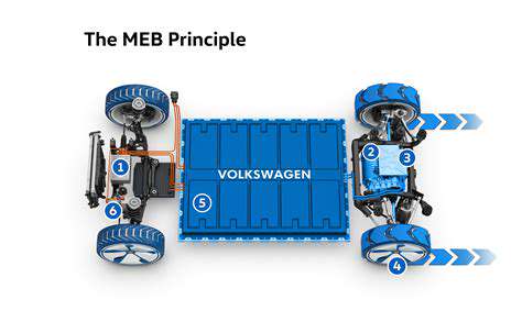 Volkswagen'sMEB:AFocusonEfficiencyandCost-Effectiveness