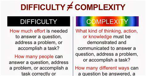 ComponentComplexityandRepairDifficulty:AKeyDifference