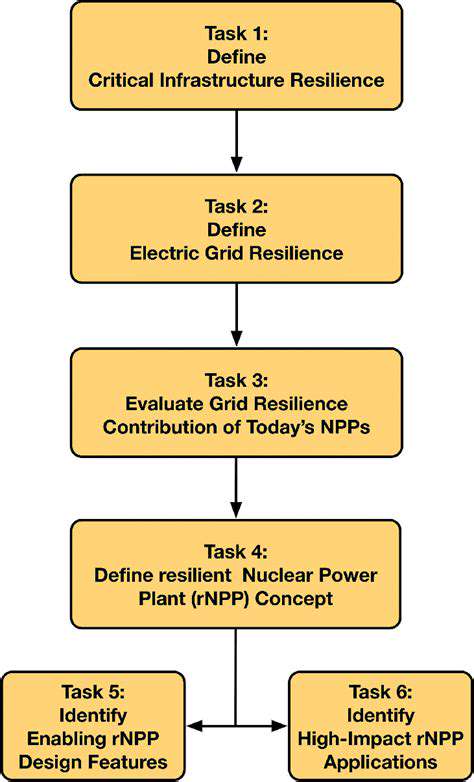 EnhancedGridStabilityandResilience
