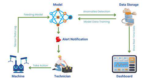 The Role of Remote Diagnostics in EV Maintenance