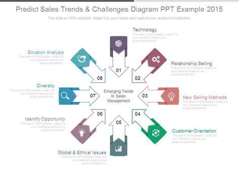 PredictingEVResale:ChallengesandOpportunities