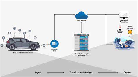 PredictiveMaintenanceandEnhancedVehiclePerformance