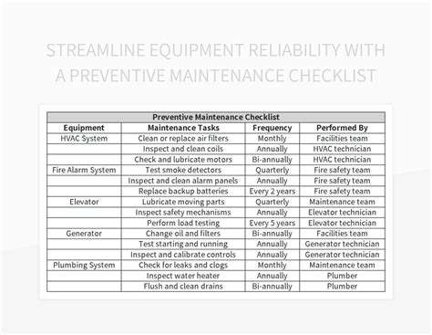 StreamlinedMaintenanceandEnhancedReliability
