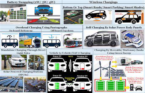 Why Standardization of Charging Ports is Critical