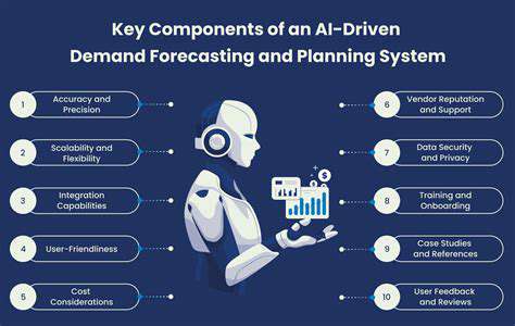 AI for dynamic pricing of warehouse space
