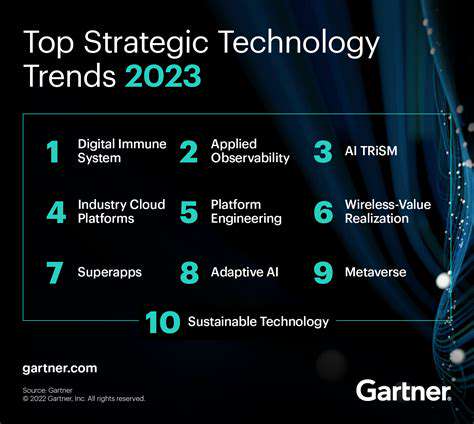 AdvancedFeaturesandFutureTrends