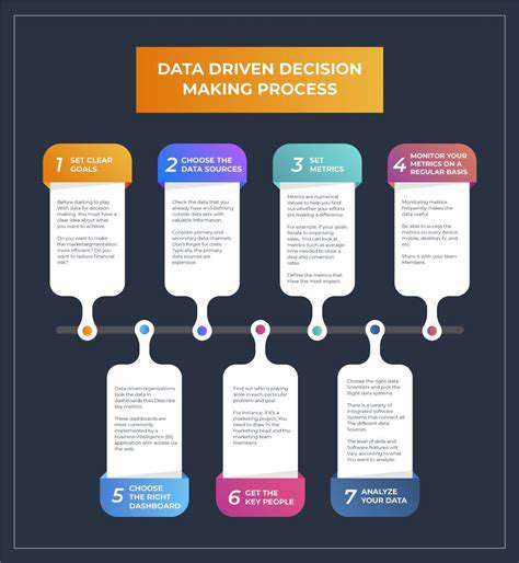 AnalyzingResultsandMakingInformedDecisions