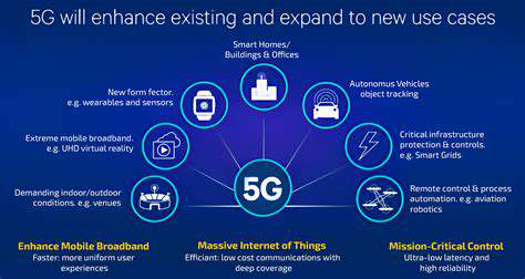 5G for enabling high bandwidth IoT devices in remote locations