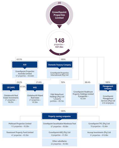 DevelopingLegalStructuresforSharedOwnershipandGovernance