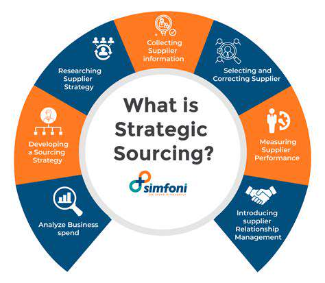 Corporate Renewable Energy Sourcing for Multi National Corporations