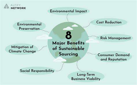 ImplementingSustainableSourcingPractices
