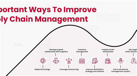 ImprovingSupplyChainEfficiency:ProactiveManagement