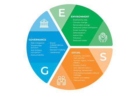 Sustainable supply chain and resource optimization