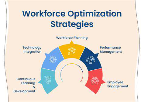 LaborCostOptimizationandWorkforceRestructuring
