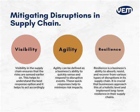 PredictingandMitigatingPotentialSupplyChainDisruptions