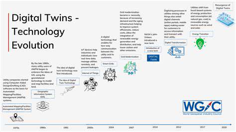 TheEvolutionofDigitalTwins:FromStaticModelstoDynamicSystems