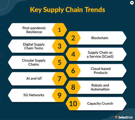 TheFutureofSupplyChainManagement