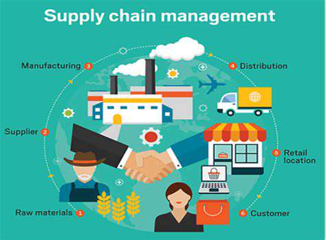 TheGrowingImportanceofSustainableSupplyChainAudits