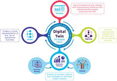 The Future of Supply Chain Design: Enabled by Digital Twins