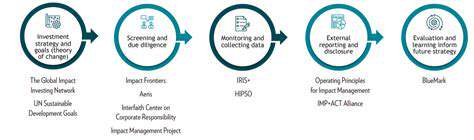 MeasuringandReportingonImpact:TransparencyandAccountability