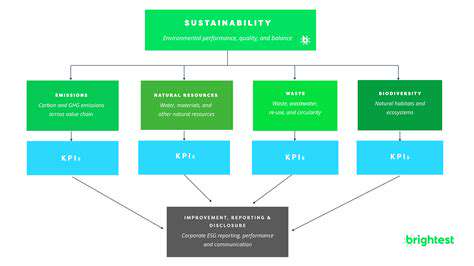 MeasuringandReportingonYourSustainabilityProgress