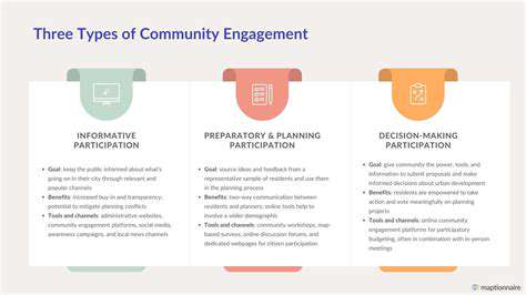 ProjectDevelopmentandCommunityEngagement