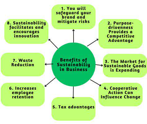 Setting Ambitious Corporate Renewable Energy Targets