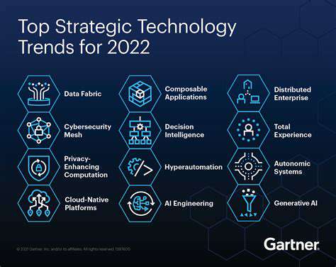 CaseStudy3:GlobalTrendsandTechnologicalAdvancements